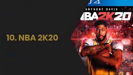 Los 10 mejores videojuegos de baloncesto para PS4 (según Metacritic)