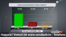 Report TV - Dy pallate pa “GJUMË”, DENONCIMI nga Shëngjini: Komshiu PARTY që në 7 të mëngjesit