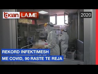 Rekord infektimesh me Covid, 90 raste te reja |Lajme-News