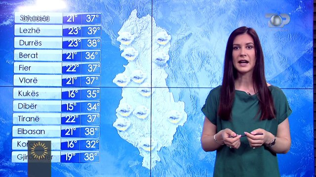 Wake Up/ Parashikimi i motit/ Java nis me mot të paqëndrueshëm dhe ulje temperaturash