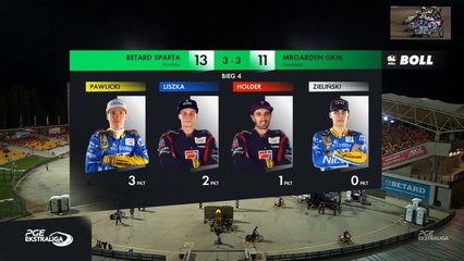 Betard Sparta Wrocław - MRGARDEN GKM Grudziądz 10.07.2020 Wszystkie biegi/All heats