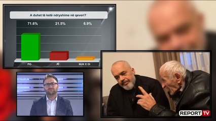 Download Video: Report TV - “Nuk BËHEMI, kemi KAPITULLUAR”, socialisti zbulon pse është PENDUAR që votoi Ramën