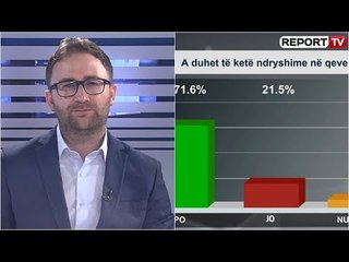 “Shtypi i Ditës dhe Ju” me Andi Kapxhiun 9 korrik 2020, MBI 70% DUAN NDRYSHIME NË QEVERI