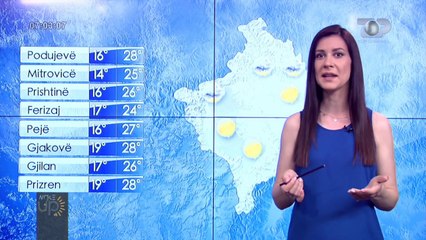 Ulen temperaturat, njihuni me parashikimin e motit