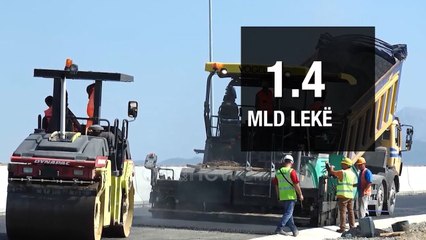 Ora News - 800 milion lekë pa garë, në gjysmën e tenderave Veliaj shmangu konkurrentët