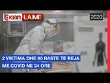 2 viktima dhe 90 raste te reja me Covid ne 24 ore | Lajme - News