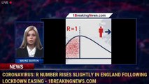 Coronavirus: R number rises slightly in England following lockdown easing - 1BreakingNews.com