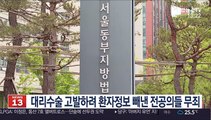 대리수술 고발하려 환자정보 빼낸 전공의들 무죄