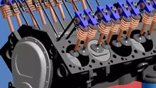 How It Works - 3D animation of a fuel injected V8 Engines