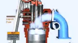 How it Works - Diesel Process