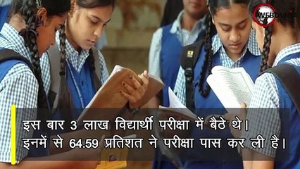 हरियाणा 10th बोर्ड नतीजे घोषित, Rishita (500/500) रहीं टॉपर