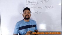 Class 11 Physics : Units and Measurements || Dimensional Analysis || IIT-JEE/NEET || THE GARUN