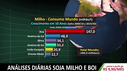 CHINA 4º CAPITULO: O QUE A IMPRENSA BRASILEIRA NÃO MOSTRA!