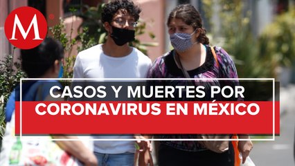 México suma 34 mil 730 muertes por coronavirus y registra 295 mil 268 casos