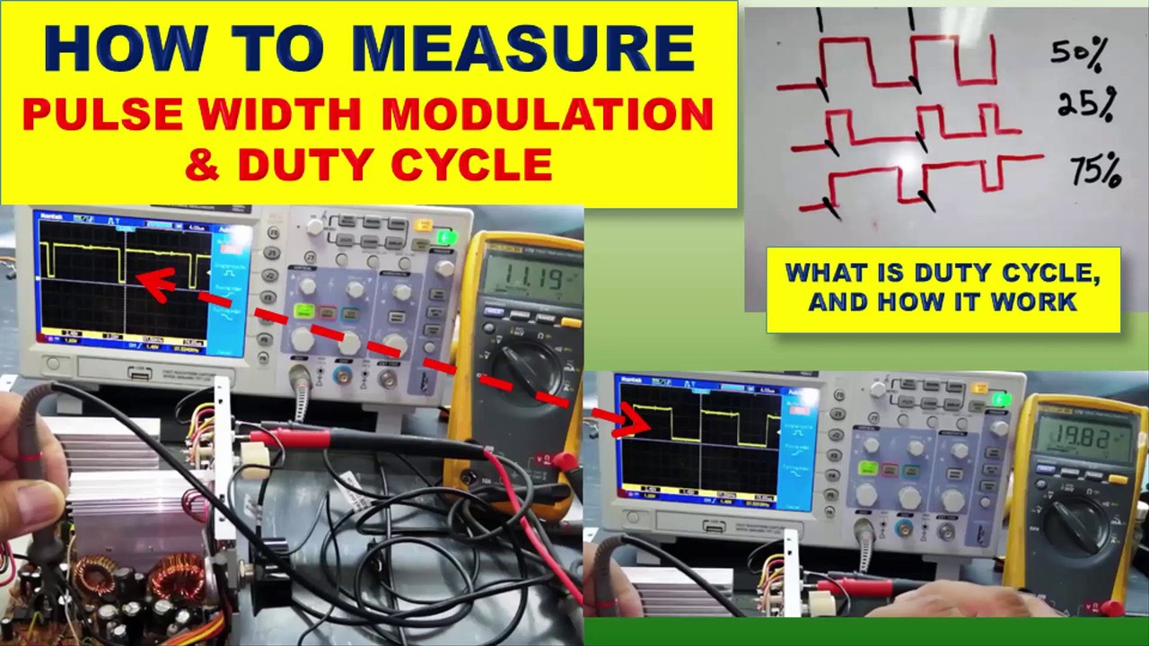 #215 What is DUTY CYCLE in PWM / SMPS, How it works / How to check duty cycle & PULSE WIDTH