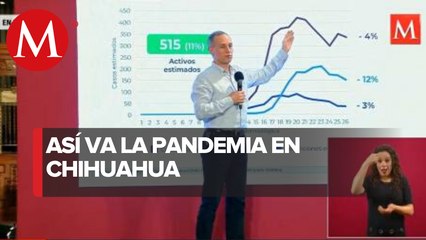 Chihuahua, "en buen ritmo de recuperación": Ssa