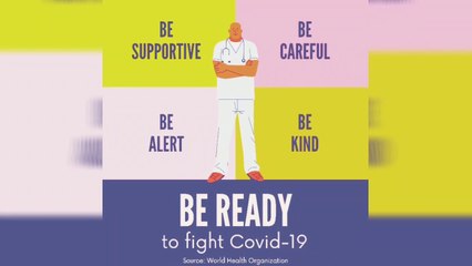 Corona virus - Part-II: Covid -19,Corona virus mask; Wash hands periodically; Stay at home.