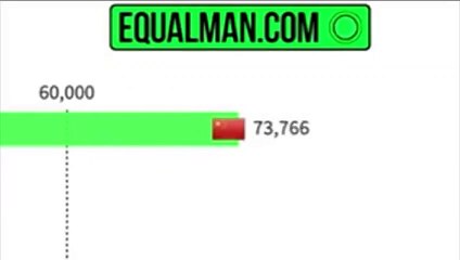 Corona memes is still funny right?