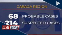 CoVID-19 recoveries sa Caraga Region, nasa 56 na