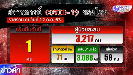 ข่าวค่ำ (ในประเทศ) ช่วงที่ 2 วันอาทิตย์ที่ 12 กรกฎาคม 2563