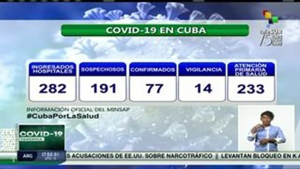 Cuba: se realizaron 3,339 pruebas para la detección de la Covid-19