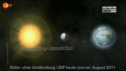 1971 - Dollar ohne Goldbindung, Ursache der Finanzkrise