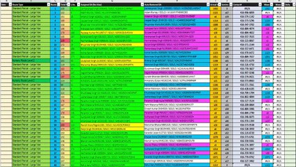 Tracker Updates information