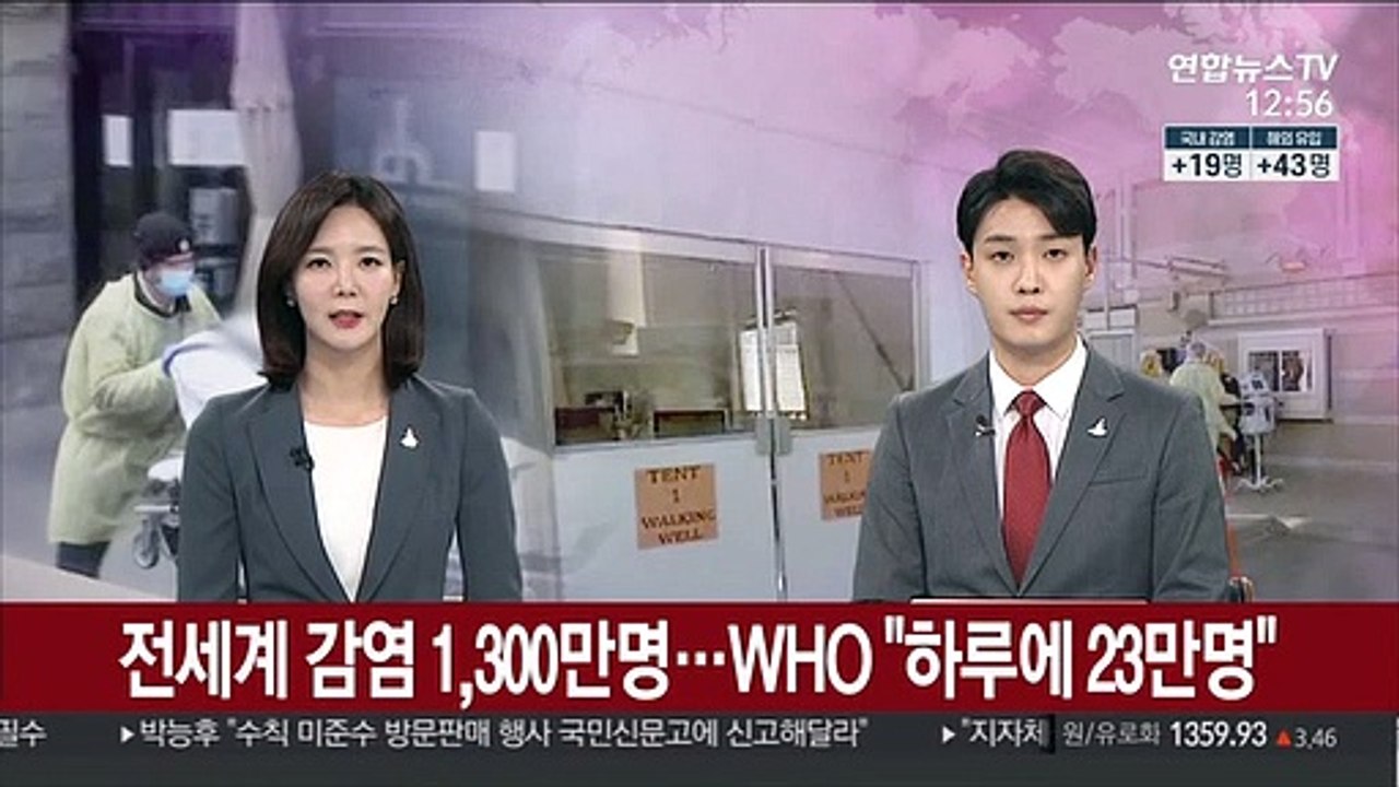 전세계 감염 1,300만명…WHO "하루에 23만명 최다 감염"