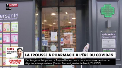 La trousse à pharmacie à l'ère du Covid-19