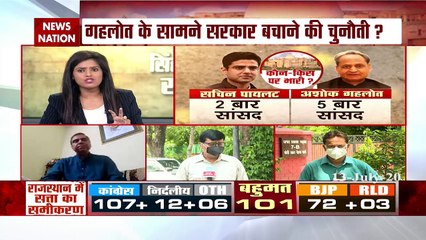 पीएल पुनिया ने अपने बयान पर दी सफाई, कहा पायलट नहीं सिंधिया का नाम ले रहा था