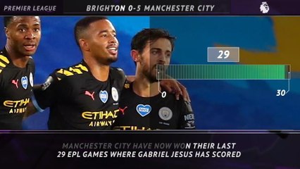 5 Things - Jesus goals make Manchester City invincible