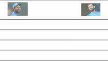Virat Kohli vs Rohit Sharma Batting Comparison by Crick King
