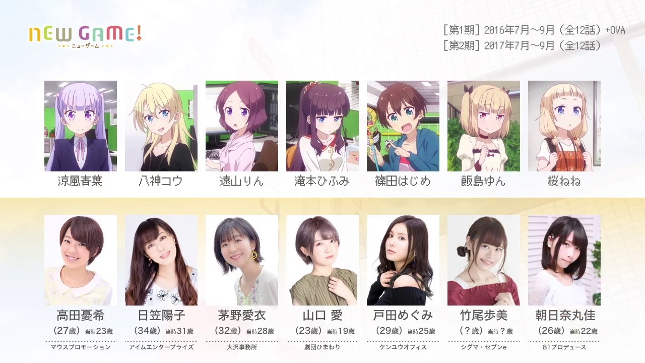 NEW GAME!の声優さんたちは、こんな顔！