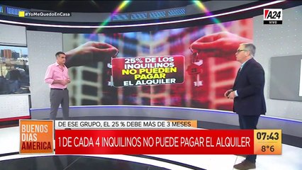 Crisis del coronavirus