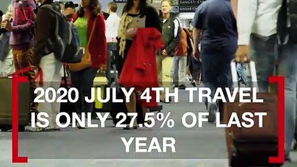 Air Travel is Picking Up as TSA Sees New Pandemic Highs