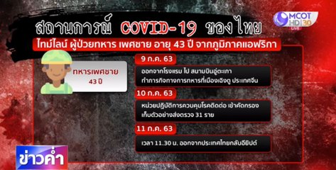 BIG STORY : เปิดไทม์ไลน์ทหารอียิปต์-เด็ก 9 ขวบ ติดโควิดเข้าไทย