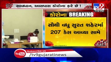 In last 24 hours, more 902 tested positive for coronavirus in Gujarat