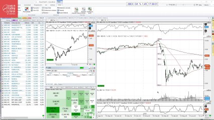 Así cierra el Ibex 35
