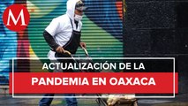 Oaxaca continuará con semáforo naranja por coronavirus