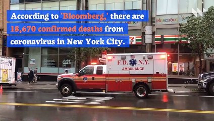 NYC Reports Zero Coronavirus-Related Deaths for the First Time Since March