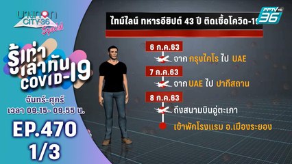 บางกอก City เลขที่ 36 | อัปเดตข่าวโควิด-19 ทั่วโลก | 14 ก.ค. 63 (1/3)