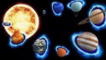 Planets of our Solar System | Universe Facts