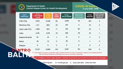 Total lockdown sa limang lugar sa Cebu City, inalis na