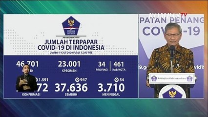 Ada Data Jumlah Suspek di Laporan Gugus Tugas, Apa Artinya?