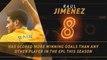 Fantasy Hot or Not - Jimenez the difference for Wolves