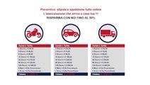 Truffa assicurazioni on line, 16 indagati: sequestrati 78 siti web (14.07.20)