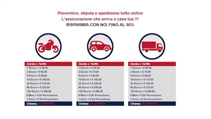 Truffa assicurazioni on line, 16 indagati: sequestrati 78 siti web (14.07.20)