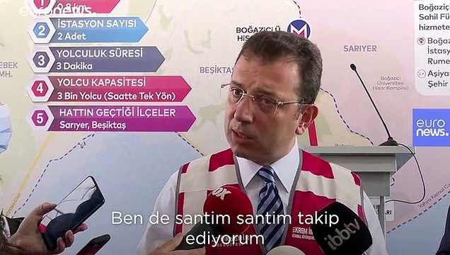 İmamoğlu: Bir avuç insan için Kanal İstanbul projesinde acele ediyorlar