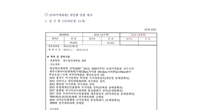 [단독] 김규봉 감독 '특급' 평가...100점 만점에 98점 / YTN
