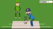 VIRAT KOHLI VS PAKISTANI BOWLER FUNNY CARTOON VIDEO | VIRAT KOHLI ANIMATED FUNNY VIDEO